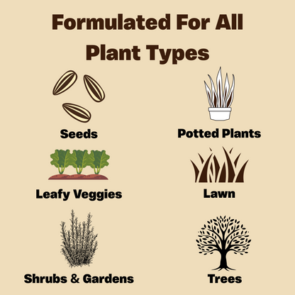 Soil Revival Formula